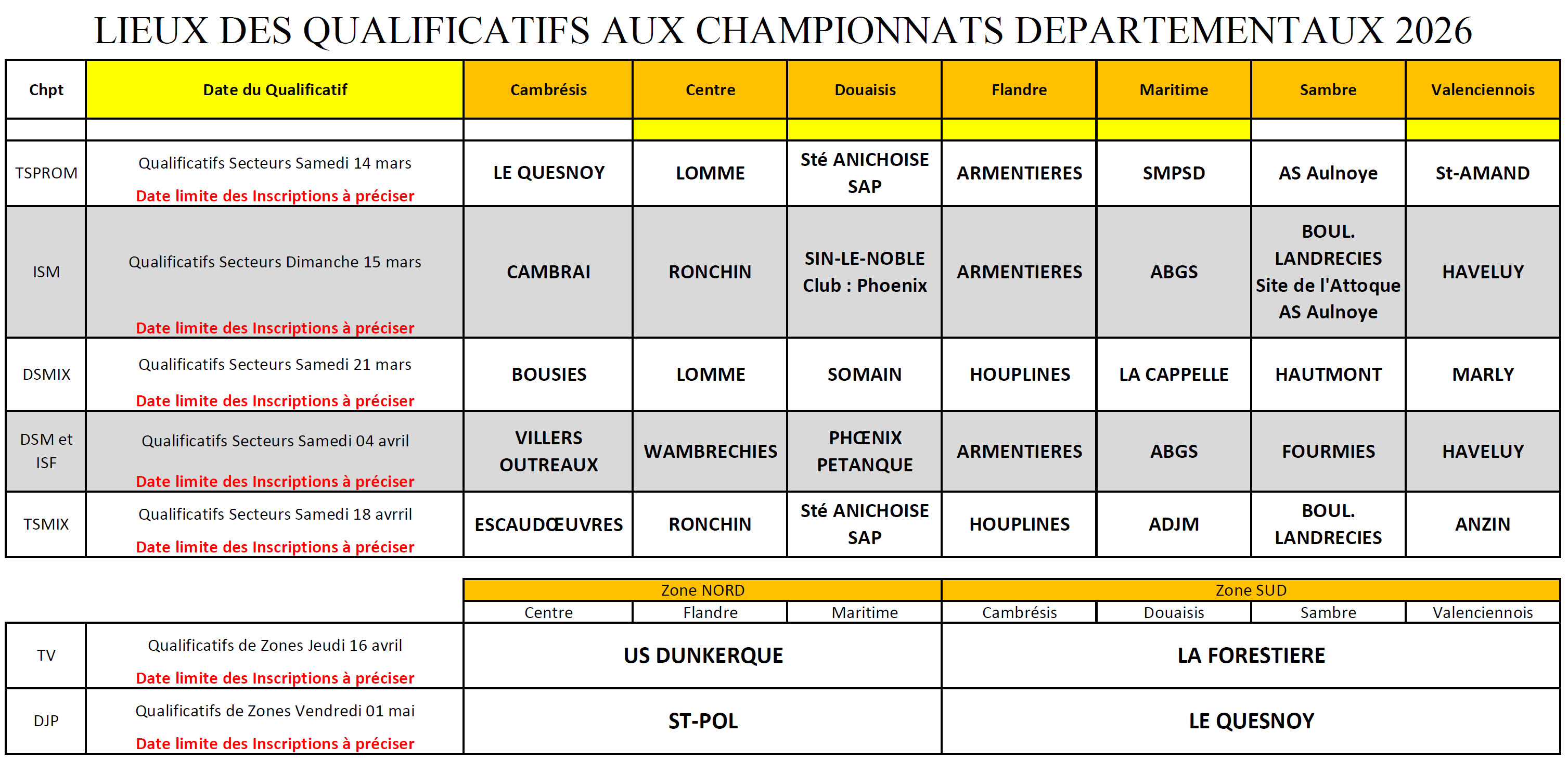 Lieux Qualifs 2026