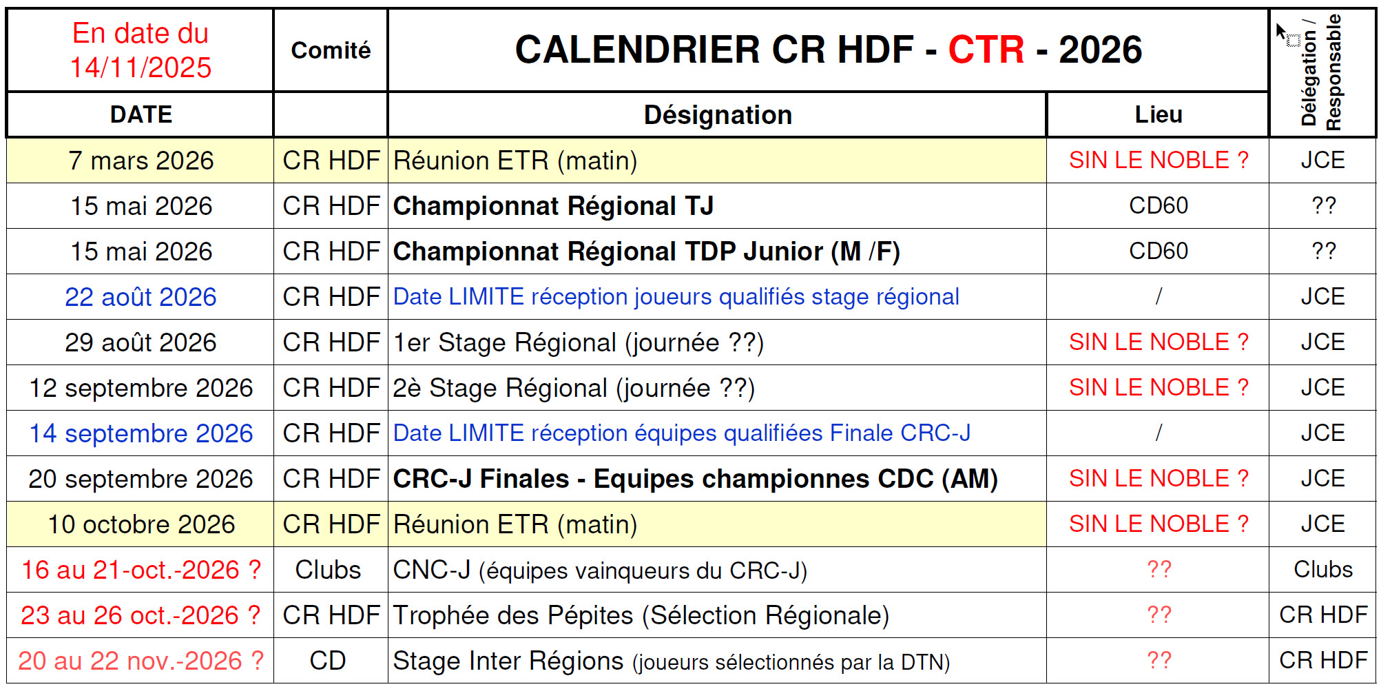 2025   Calendrier  CTD 59   19 janv 2025